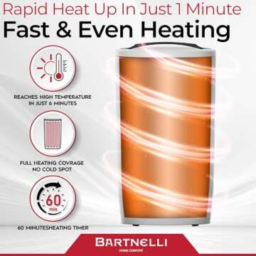 Bartnelli Pro Luxury Premium Towel Warmer, Extra Large Modern Bucket Style Warmer for Home Bath & Spa Towels, Blankets & Bathrobes | Great Gift Idea for Men, Women for Holidays,Birthdays,Anniversaries