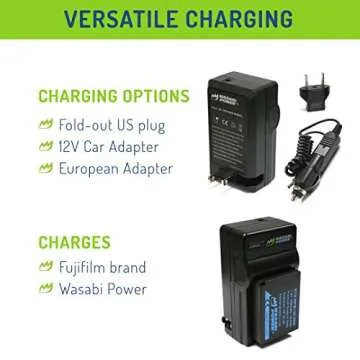 Wasabi Power Battery (4-Pack) and Charger Replacement for Fujifilm NP-W126, NP-W126S