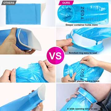 YGDZ Emesis Bags 45 Pack for Travel and Motion Nausea