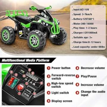 Soar Four Wheeler for Kids Fun Electric ATV 3-6 Years