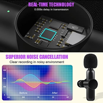 ELECGO Lavalier Microphone for iPhone & iPad, Noise Reduction