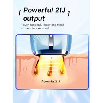 Blex Laser Hair Removal for Women and Men, IPL Laser Hair Removal Device with Permanent Results, Effective in 2 Weeks, Ultra-Fast 0.2s Light Emission, Painless at-home Hair Remover