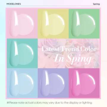 Modelones Gel Nail Polish Kit for Easy Manicures at Home