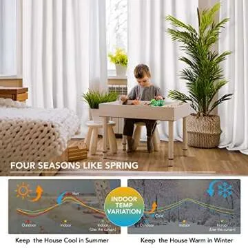 Deconovo 100% Blackout Curtains for Bedroom, Thermal Insulated and Noise Reducing Drapes, Room Darkening Window Curtains with Double Layer, Oeko-TEX Certified (Pure White, 52x95 Inch, 2 Panels)