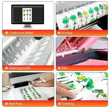 A3 Automatic DTF Powder Shaker and Dryer 13.4 Inch