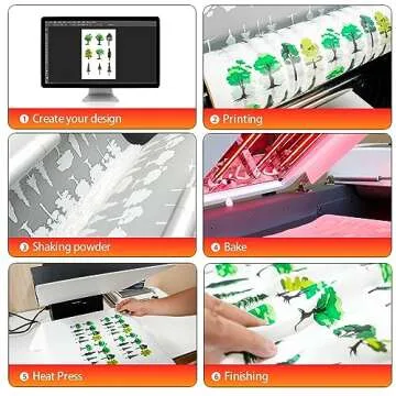 A3 Automatic DTF Powder Shaker and Dryer 13.4 Inch