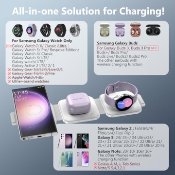 Travel Charger for Samsung Multi Devices, Foldable 3 in 1 Wireless Charging Station Fast Charging Stand/Pad Compatible for Samsung Galaxy S24Ultra/S23/S22/S21/Note20 Galaxy Watch7/6/5/4/3 Galaxy Buds3