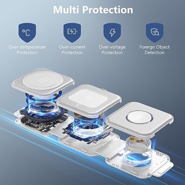 Travel Charger for Samsung Multi Devices, Foldable 3 in 1 Wireless Charging Station Fast Charging Stand/Pad Compatible for Samsung Galaxy S24Ultra/S23/S22/S21/Note20 Galaxy Watch7/6/5/4/3 Galaxy Buds3