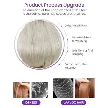LaaVoo Tape in Hair Extensions 20inch Human Hair Blonde