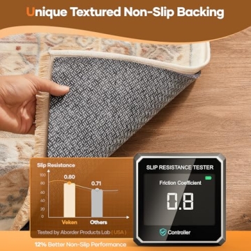 Veken Non Slip Rug Pad Gripper for Safety and Comfort