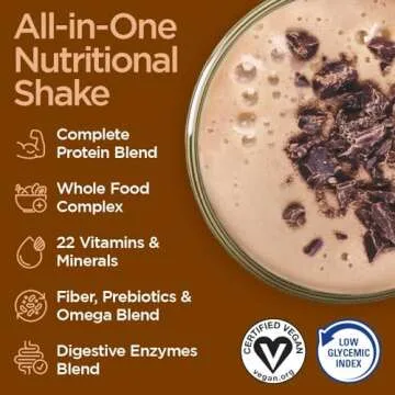 Naturade Vegansmart Plant Based Vegan Protein Powder - All-in-One Nutritional Shake Protein Blend - Gluten Free & Non-GMO - Chocolate (15 Servings) 24.3 Oz