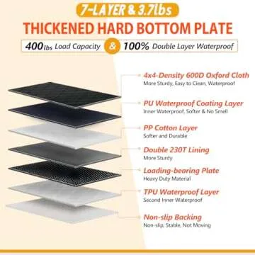 ROUWINNE Back Seat Extender for Dogs-Large Space, Dog Car Seat Cover Hard Bottom Holds 400lbs, Sturdy Backseat Extender for Dogs, Waterproof Dog Hammock for Car Dog Car Bed for Car, SUV, Truck