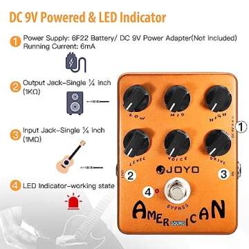 JOYO American Sound Amp Simulator Pedal for Electric Guitar
