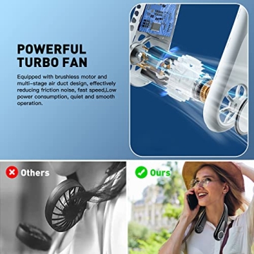 Rechargeable Neck Fan with 10-Hour Battery & Quiet Design
