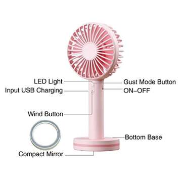 Belita Amy Mini Handheld Fan,Portable Personal Desktop Cooling Fan,Desk Macaron USB Rechargeable Fan with Gust Mode and Magnetic Mirror Base for Office Outdoor Household Traveling (3 Speed,Pink)