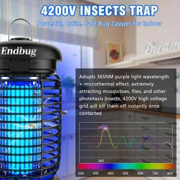Endbug Bug Zapper