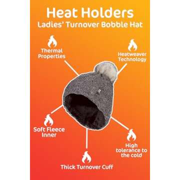 Heat Holders - Womens Thick Knit Thermal Winter Warm Beanie Hat with Pom Pom (One Size, Rose)