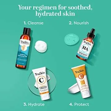 TruSkin Soothing Face Milk Cleanser for Sensitive Skin