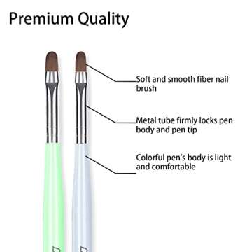 Lofuanna Nail Art Brushes Set Gel Nail Brush 7Pcs Poly Extension gel Brushes French Manicure Tools Nail Art Tips Builder Brushes Acrylic Painting Drawing Pen for Home and Professional Salon Use Sizes #2,4,6,8,10,12,14