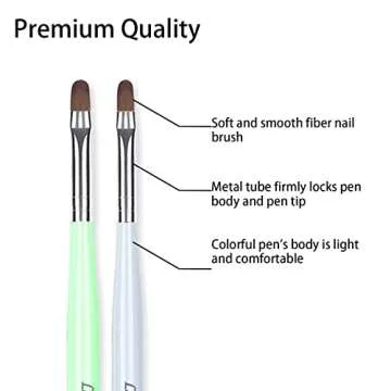 Lofuanna Nail Art Brushes Set Gel Nail Brush 7Pcs Poly Extension gel Brushes French Manicure Tools Nail Art Tips Builder Brushes Acrylic Painting Drawing Pen for Home and Professional Salon Use Sizes #2,4,6,8,10,12,14