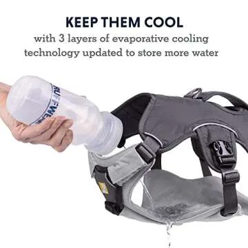 Ruffwear Swamp Cooler Core for Harnesses and Packs