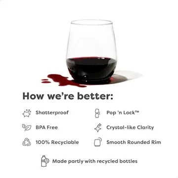 TOSSWARE POP 14oz Vino Glasses - Recyclable & Stylish