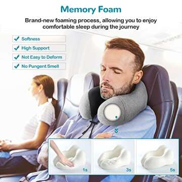 Soft Digits Memory Foam Travel Pillow with Sleep Accessories