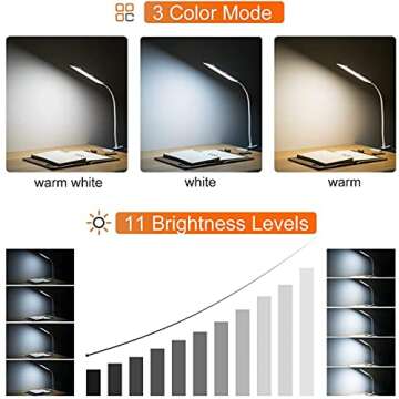 Vansuny LED Desk Lamp with USB Power & Brightness Levels