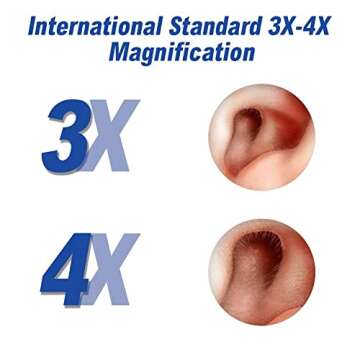 Professional Otoscope Kit with Halogen Lamps and Speculums