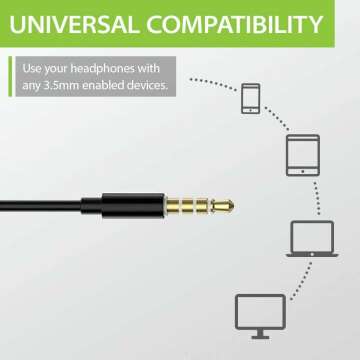 Avantree E171 Sports Earbuds with Microphone