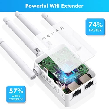 Fastest WiFi Extender | Broader Coverage & Easy Setup