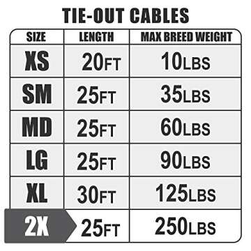 BV Dog Tie Out Cable 25ft, Up to 250 Pounds - Reflective Dog Leads for Yard Heavy Duty with Quick Release Swivel Clips & 360° Rotating Clasp | Braided Steel and Rust Free Dog Cables for Outside, Gray