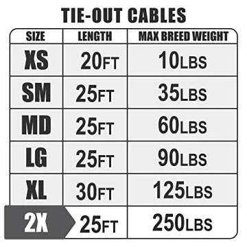 BV Dog Tie Out Cable 25ft, Up to 250 Pounds - Reflective Dog Leads for Yard Heavy Duty with Quick Release Swivel Clips & 360° Rotating Clasp | Braided Steel and Rust Free Dog Cables for Outside, Gray
