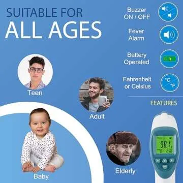 Elate Non Contact/No Touch Digital Forehead Thermometer for Adults, Kids, and Babies. Accurate Hospital Medical Grade Touchless Temporal Thermometer FSA HSA Approved