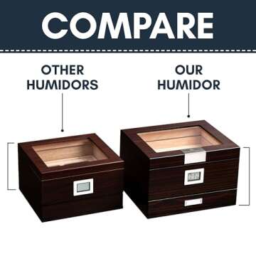 Mantello Handmade Cigar Humidor,Desktop Cigar Box with Humidifier Holds Up to 50 Cigars, Glass Top C...
