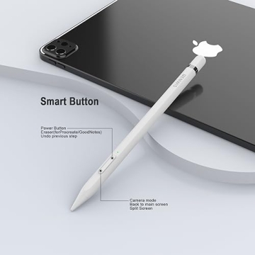 Shortcut Smart Button Stylus Pen for iPad Apple Pencil 1st 2nd Generation,BENWIS Pro 3X Fast Charge Apple Pencil Work for 2018-2023 iPad 6/7/8/9/10, iPad Mini 5/6, iPad Air 3/4/5, iPad Pro 11"/12.9"