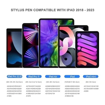 Shortcut Smart Button Stylus Pen for iPad Apple Pencil 1st 2nd Generation,BENWIS Pro 3X Fast Charge Apple Pencil Work for 2018-2023 iPad 6/7/8/9/10, iPad Mini 5/6, iPad Air 3/4/5, iPad Pro 11"/12.9"