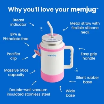 MomJug Breastfeeding Water Bottle 50oz with Breast Indicator