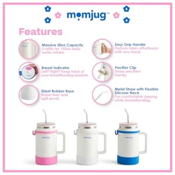 MomJug Breastfeeding Water Bottle 50oz with Breast Indicator
