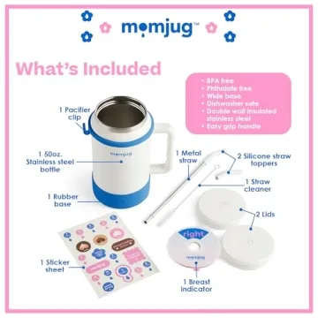 MomJug Breastfeeding Water Bottle 50oz with Breast Indicator