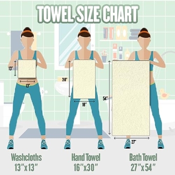 Luxurious Monogrammed Hand Towels, Set of 2 - Personalized 100% Turkish Cotton Gift - 16 x 30 Inches - Soft and Absorbent