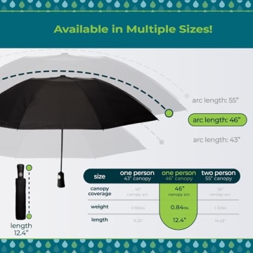 Totes Inbrella: Auto Open Windproof Flower Design Compact Umbrella