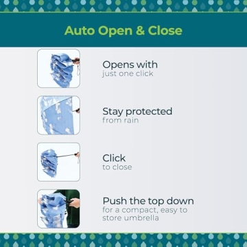 Totes Inbrella: Auto Open Windproof Flower Design Compact Umbrella