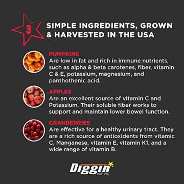 Diggin' Your Dog Firm Up Pumpkin - Digestive Support Powder