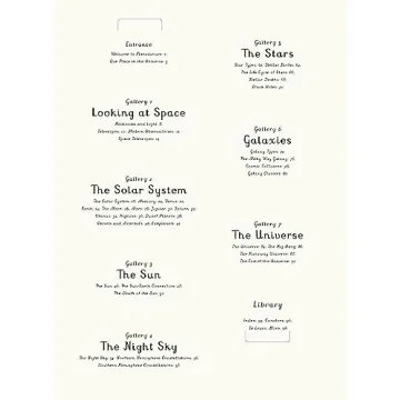 Explore Space with Planetarium: Welcome to the Museum