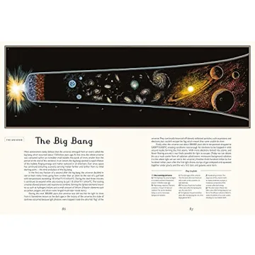 Explore Space with Planetarium: Welcome to the Museum