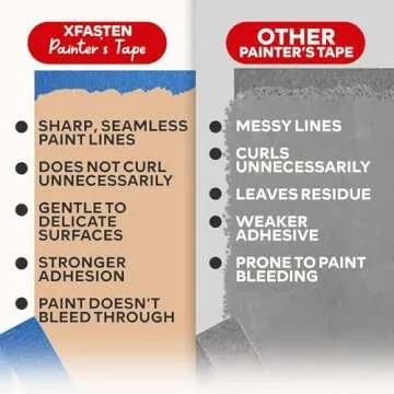XFasten Blue Painters Tape - Precise & Residue-Free