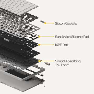 Flow Lite 84 Keys Low Profile Mechanical Keyboard, 75% Swappable Rechargeable Wireless Keyboard with 2.4G Receiver, Bluetooth and Wired Connection for Windows, Mac/Spector Linear Switches (Flamingo)