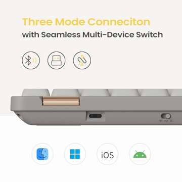 Flow Lite 84 Keys Low Profile Mechanical Keyboard, 75% Swappable Rechargeable Wireless Keyboard with 2.4G Receiver, Bluetooth and Wired Connection for Windows, Mac/Spector Linear Switches (Flamingo)