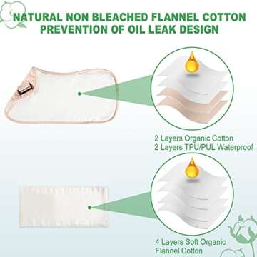 Castor Oil Pack, DEROWN Castor Oil Packs Wrap, Less Mess, Made of Organic Cotton Flannel & Waterproof PUL, Reusable Massage Castor Oil Pack Kit with Anti Oil Leak Design (Oil Not Included)